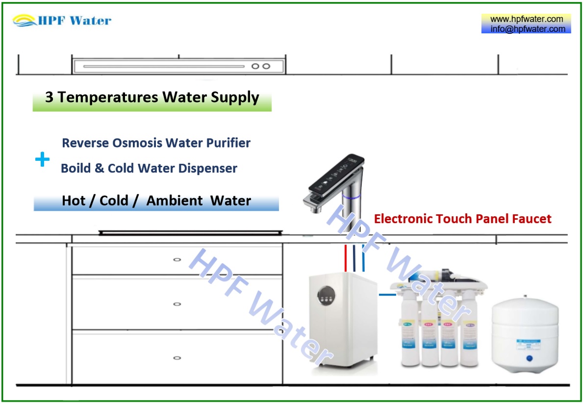 Under counter cold hot ambient water dispenser  touch panel faucet UV lamp inside made in Taiwan